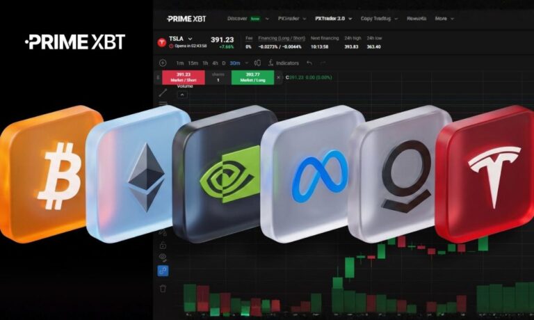 From Crypto to Tesla, Trading Innovation With Crypto Capital